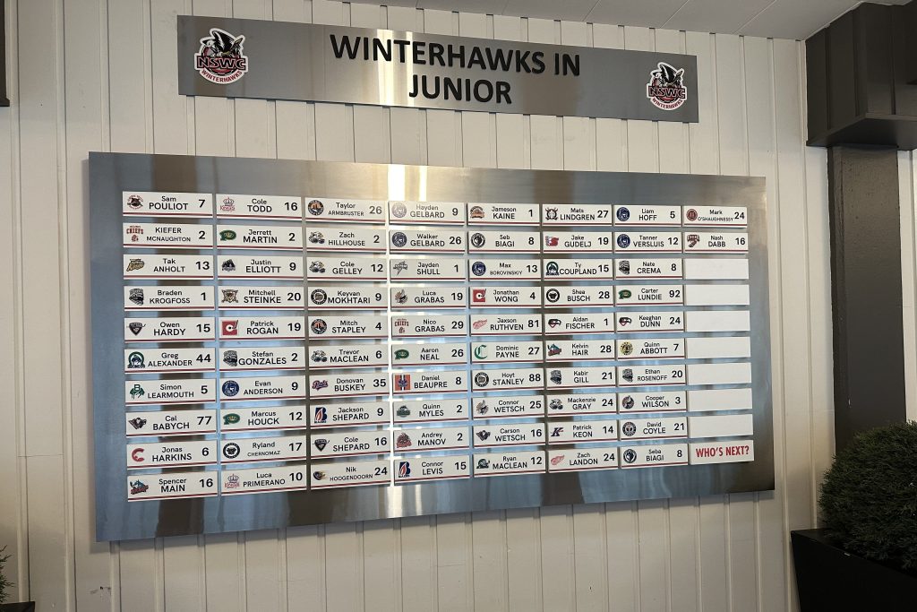Photo of wall with various plaques hung up for the winterhawks in junior players.